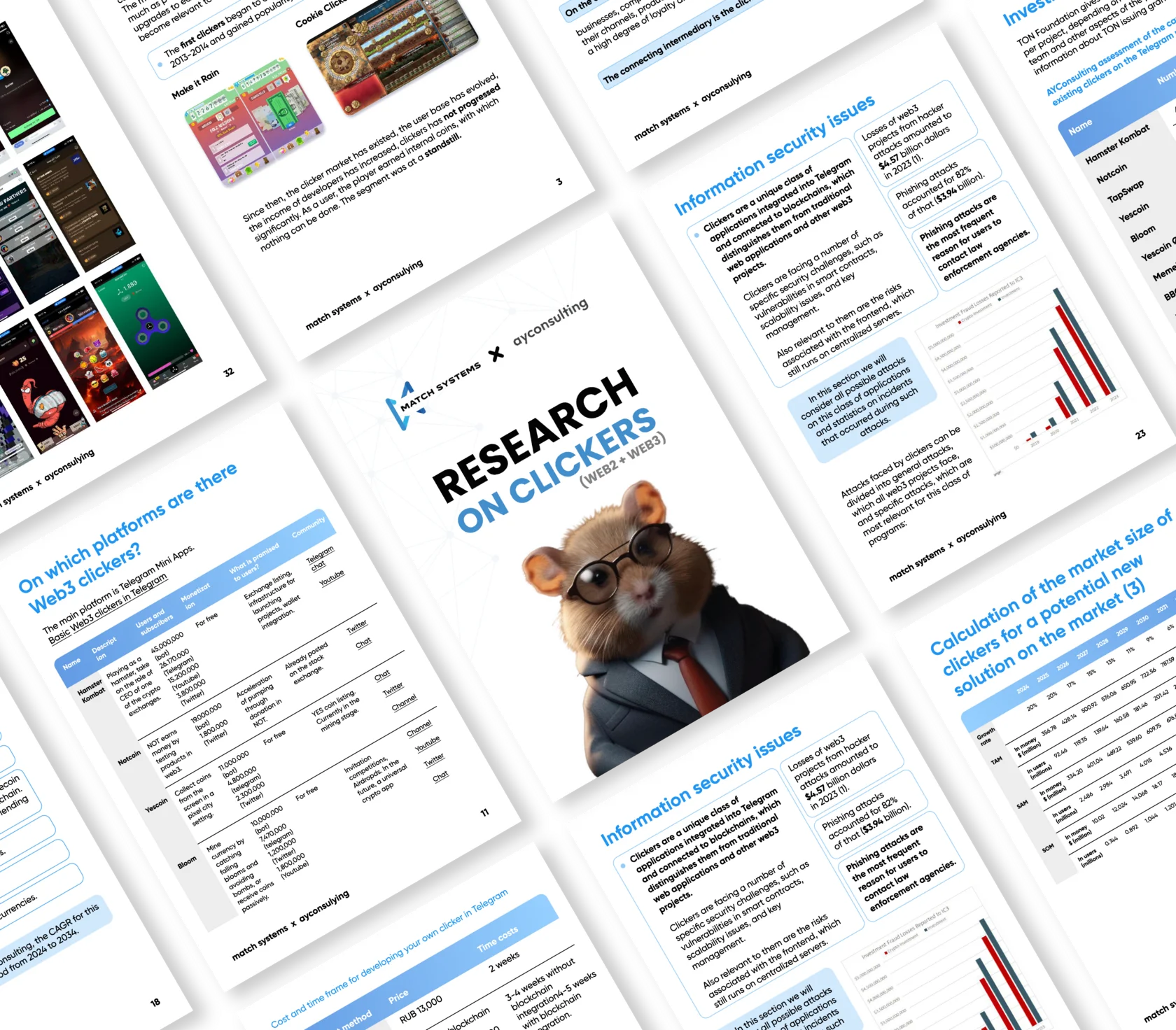 Research on clickers