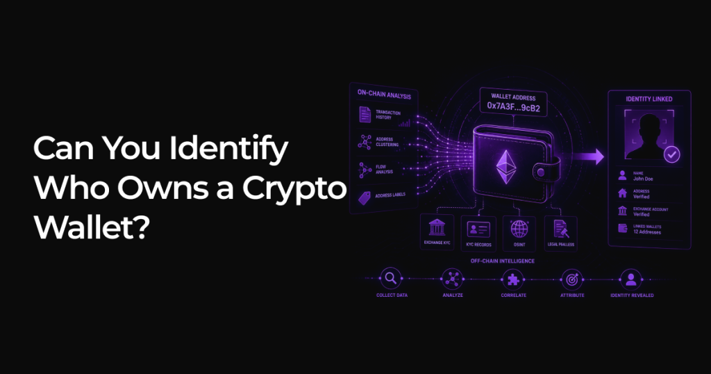 Can You Identify Who Owns a Crypto Wallet?